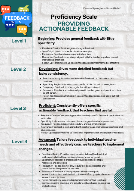 instructional coaching performance metric example